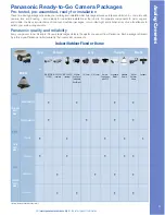 Preview for 61 page of Panasonic WV-NW502S Product Catalog