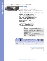 Preview for 66 page of Panasonic WV-NW502S Product Catalog