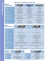 Preview for 70 page of Panasonic WV-NW502S Product Catalog