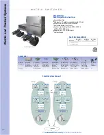 Preview for 76 page of Panasonic WV-NW502S Product Catalog