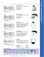 Preview for 93 page of Panasonic WV-NW502S Product Catalog