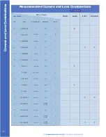 Preview for 100 page of Panasonic WV-NW502S Product Catalog