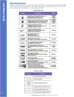 Preview for 106 page of Panasonic WV-NW502S Product Catalog