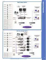 Preview for 107 page of Panasonic WV-NW502S Product Catalog