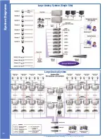 Preview for 108 page of Panasonic WV-NW502S Product Catalog