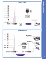 Preview for 109 page of Panasonic WV-NW502S Product Catalog