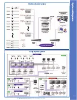 Preview for 111 page of Panasonic WV-NW502S Product Catalog