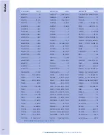 Preview for 120 page of Panasonic WV-NW502S Product Catalog