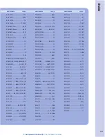 Preview for 121 page of Panasonic WV-NW502S Product Catalog