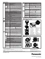 Preview for 2 page of Panasonic WV-NW502S Specifications