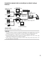 Preview for 33 page of Panasonic WV-NW502SE Installation Manual