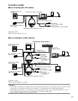 Preview for 21 page of Panasonic WV-NW960 series Installation Manual