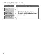 Preview for 28 page of Panasonic WV-NW960 series Installation Manual