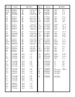 Preview for 22 page of Panasonic WV-NW960 series Serivce Manual