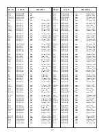 Preview for 24 page of Panasonic WV-NW960 series Serivce Manual