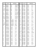 Preview for 25 page of Panasonic WV-NW960 series Serivce Manual