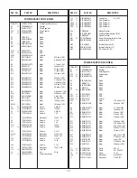 Preview for 27 page of Panasonic WV-NW960 series Serivce Manual