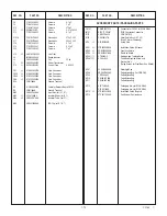 Preview for 28 page of Panasonic WV-NW960 series Serivce Manual