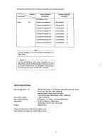 Preview for 7 page of Panasonic WV-PB5548 Instructions Manual