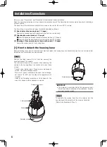 Preview for 6 page of Panasonic WV-Q122AS Operating Instructions Manual