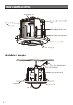 Preview for 6 page of Panasonic WV-Q126A Operating Instructions Manual