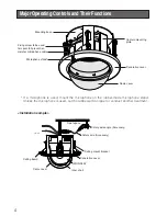 Preview for 4 page of Panasonic WV-Q151C Operating Instructions Manual