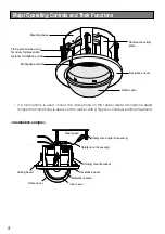 Preview for 4 page of Panasonic WV-Q155C Operating Instructions Manual