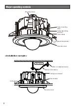 Предварительный просмотр 6 страницы Panasonic WV-Q169A Operating Instructions Manual