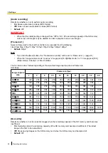 Preview for 58 page of Panasonic WV-S1100 Series Operating Instructions Manual