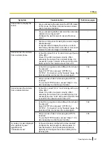 Предварительный просмотр 227 страницы Panasonic WV-S1100 Series Operating Instructions Manual