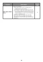 Preview for 25 page of Panasonic WV-S1111 Important Information Manual