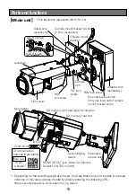 Preview for 16 page of Panasonic WV-S1511LN Important Information Manual