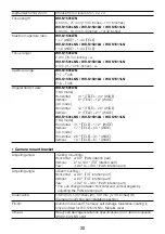 Preview for 30 page of Panasonic WV-S1511LN Important Information Manual