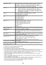 Preview for 32 page of Panasonic WV-S1511LN Important Information Manual