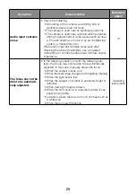 Preview for 26 page of Panasonic WV-S1531LTN Important Information Manual