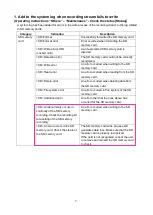 Preview for 7 page of Panasonic WV-S15700-V2L Series Manual