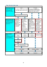 Preview for 65 page of Panasonic WV-S15700-V2L Series Manual