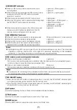 Preview for 21 page of Panasonic WV-S1570L Important Information Manual