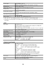 Preview for 28 page of Panasonic WV-S1570L Important Information Manual