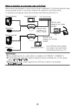 Preview for 20 page of Panasonic WV-S2110 Important Information Manual