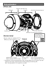 Preview for 15 page of Panasonic WV-S2250L User Manual