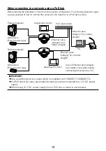 Preview for 19 page of Panasonic WV-S2250L User Manual