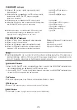 Preview for 21 page of Panasonic WV-S2250L User Manual