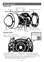 Предварительный просмотр 15 страницы Panasonic WV-S2270L Important Information Manual