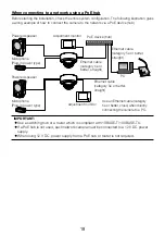Preview for 19 page of Panasonic WV-S2270L Important Information Manual