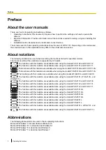 Предварительный просмотр 2 страницы Panasonic WV-S2500 Series Operating Instructions Manual