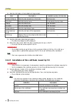 Preview for 80 page of Panasonic WV-S2500 Series Operating Instructions Manual