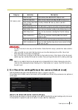 Preview for 211 page of Panasonic WV-S2500 Series Operating Instructions Manual