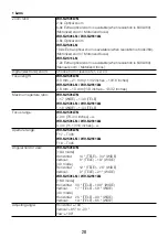 Preview for 28 page of Panasonic WV-S2511LN Important Information Manual