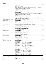 Preview for 28 page of Panasonic WV-S2531LN Important Information Manual